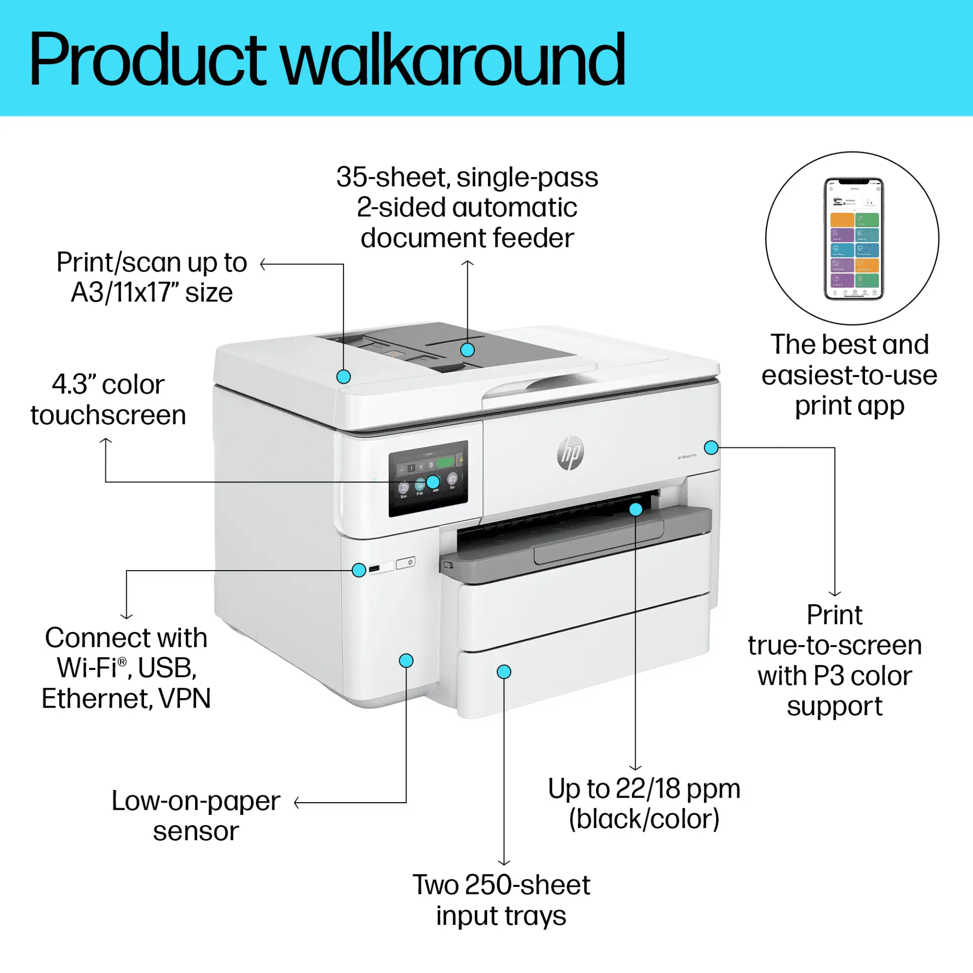 HP OfficeJet Pro 9730 Wide Format All in One Printer | All in One Printer - Copy, Print, Scan, Auto Document Feeder, Two-sided Printing & Scanning, Quiet Mode - Image 9